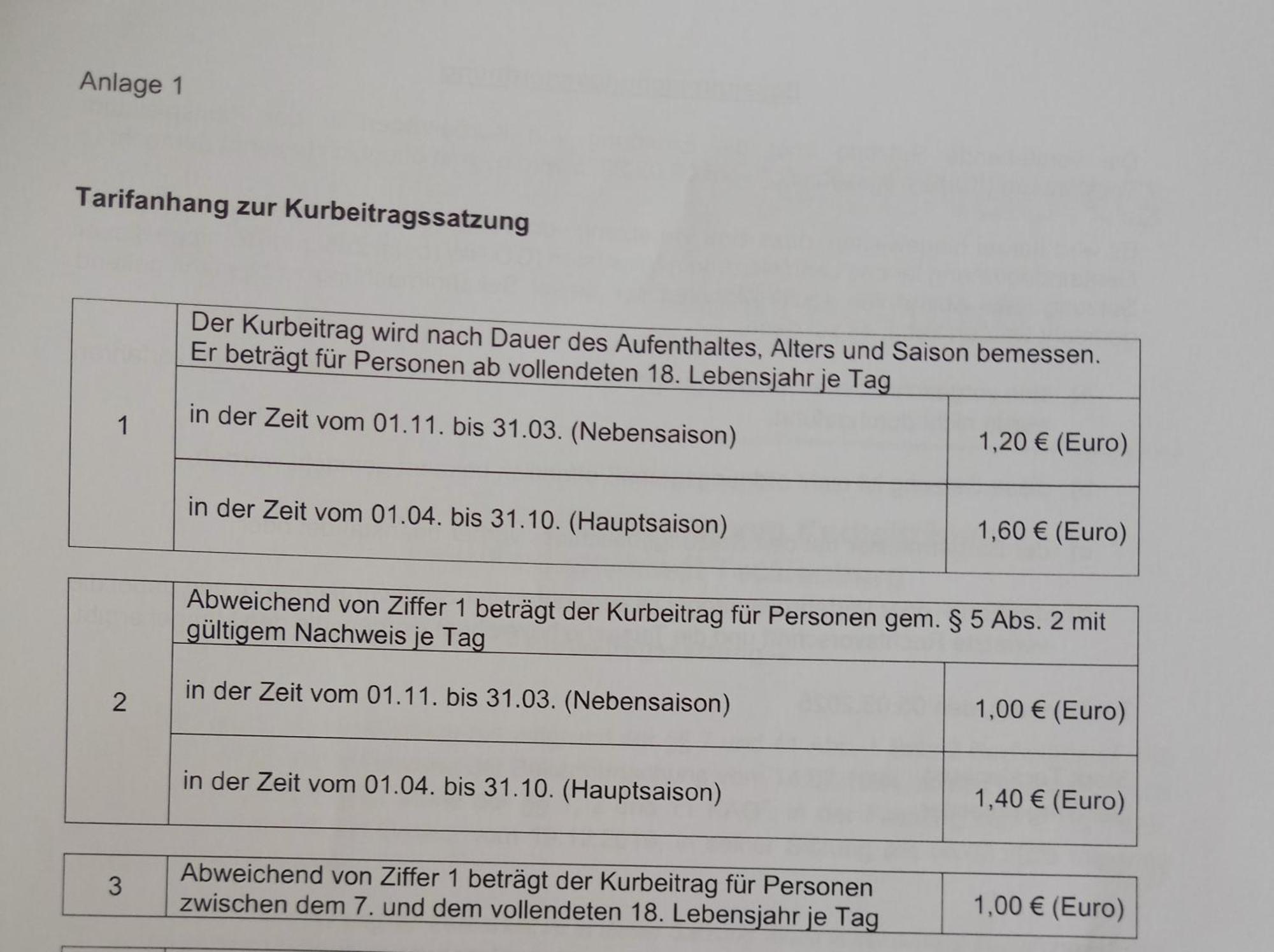 Ferienwohnung Am Teutohang Tecklenburg Kültér fotó